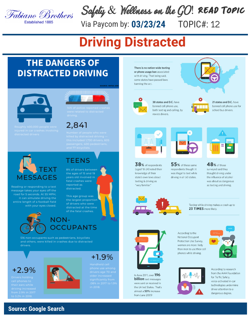 12 - Distracted Driving (032324).png