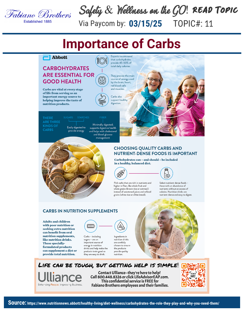 11 - Importance of Carbs (031525).png