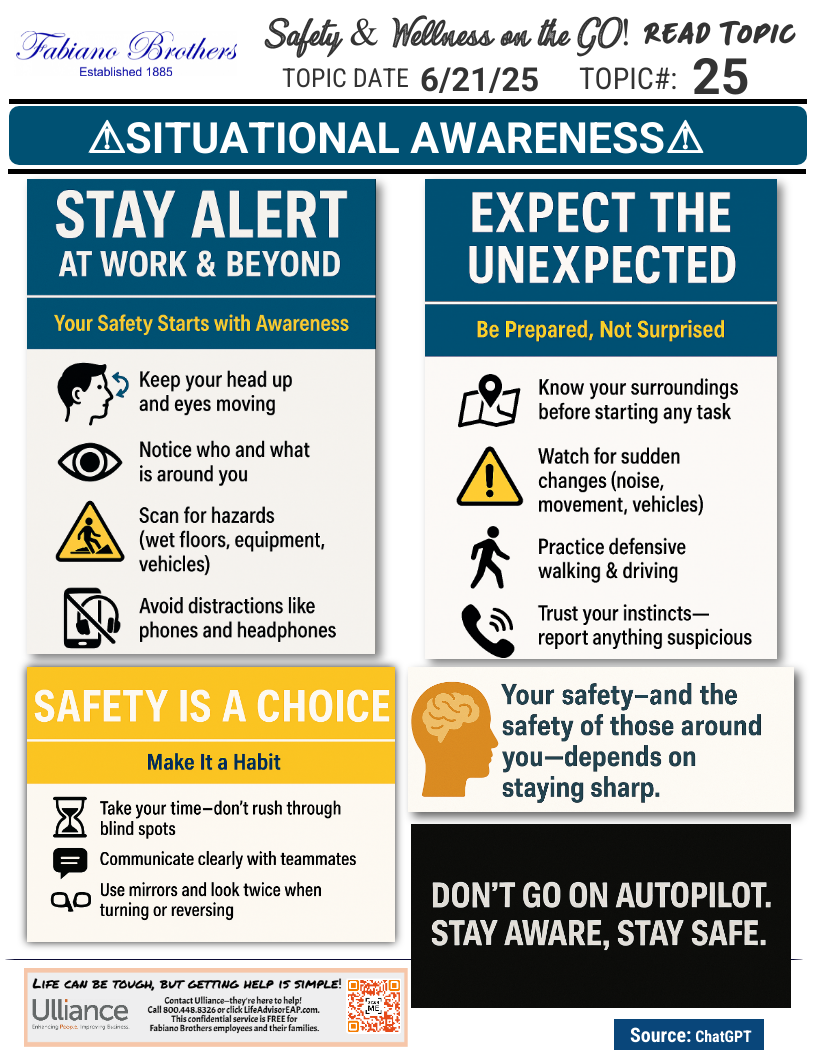 25 - Situational Awareness (062125).png