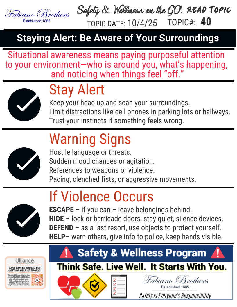 40 - Aware of Your Surroundings (100425).png