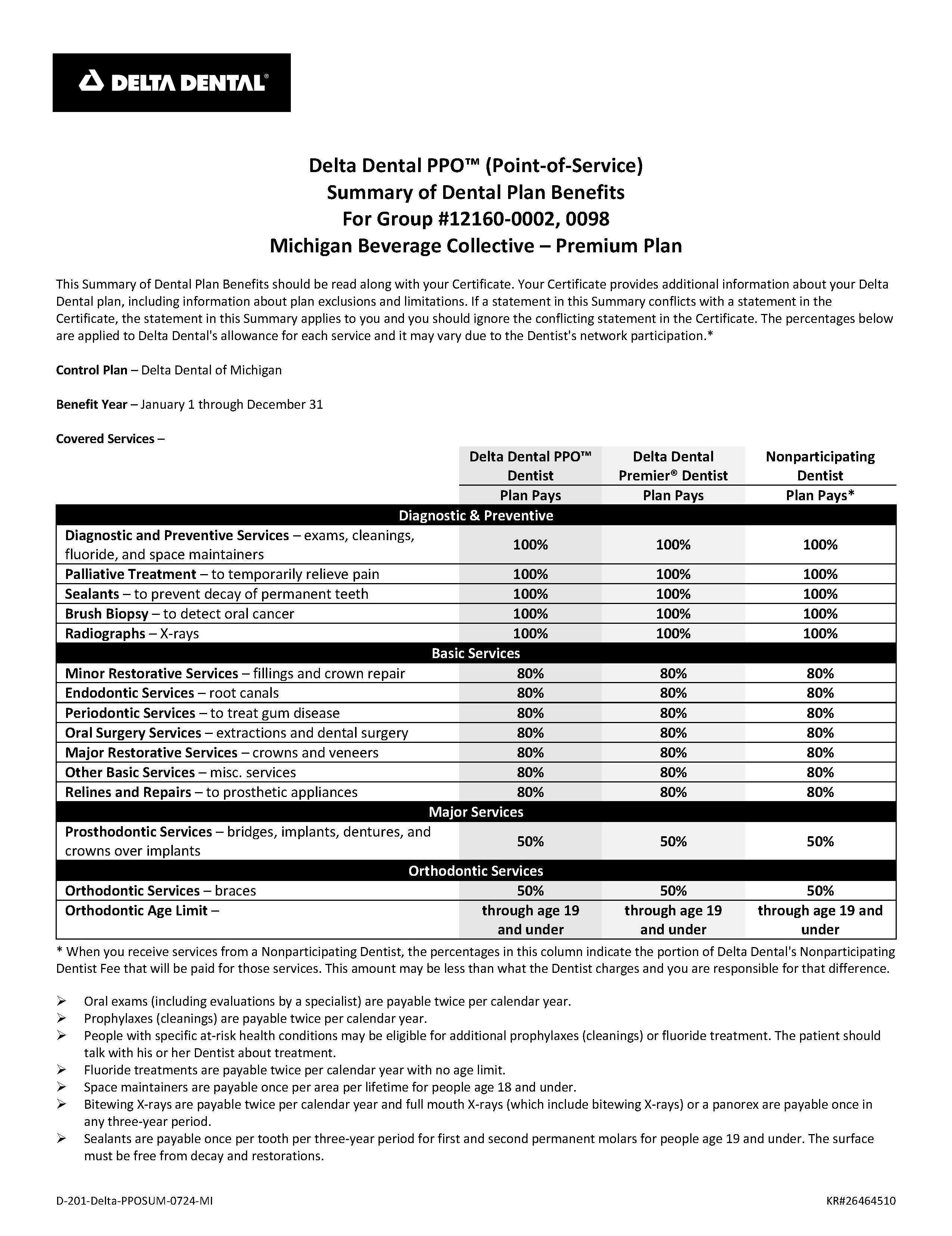 Premium Plan (1)_Page_1.jpg