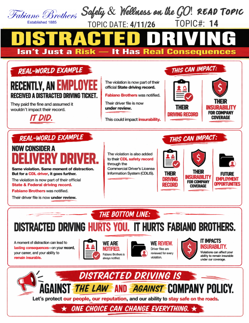 14 - Distracted Driving (041126).png